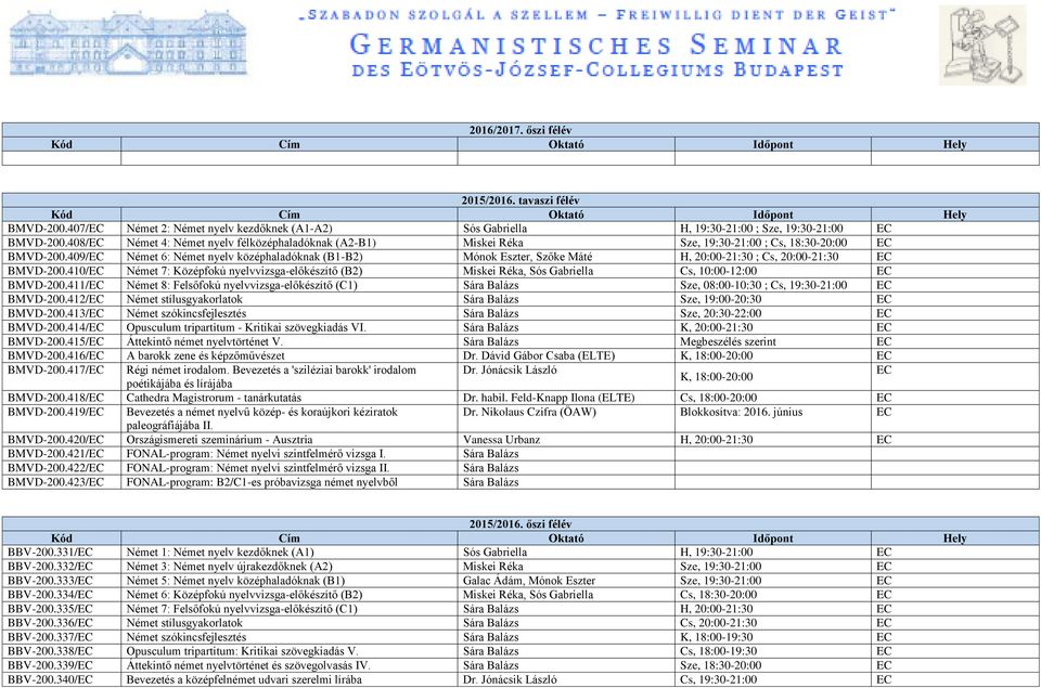 409/EC Német 6: Német nyelv középhaladóknak (B1-B2) Mónok Eszter, Szőke Máté H, 20:00-21:30 ; Cs, 20:00-21:30 EC BMVD-200.
