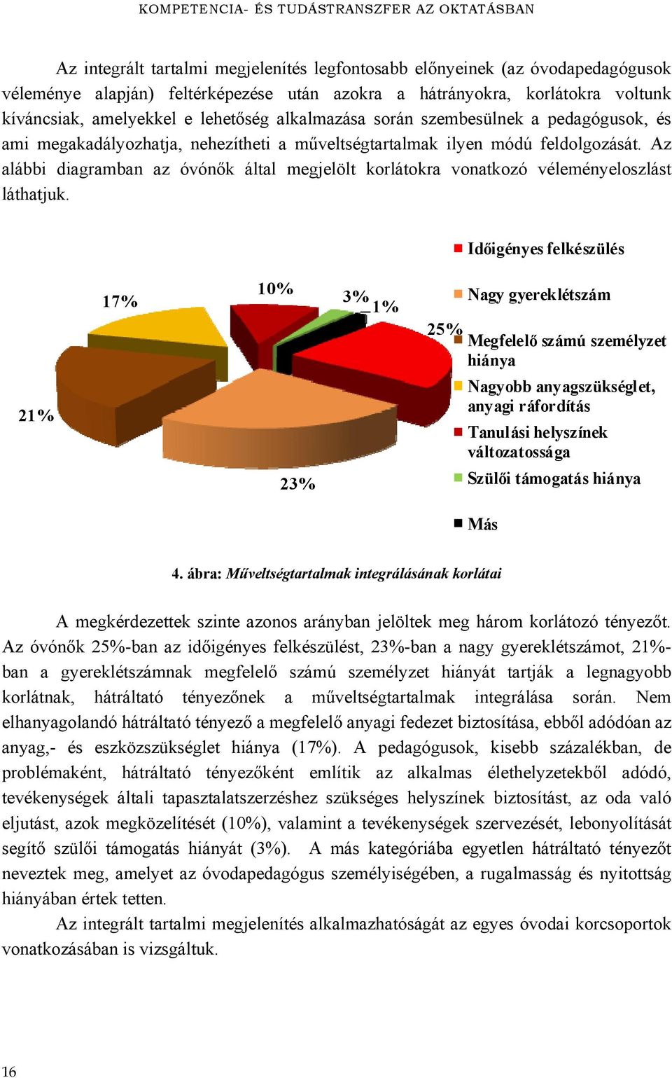 Az alábbi diagramban az óvónők által megjelölt korlátokra vonatkozó véleményeloszlást láthatjuk.