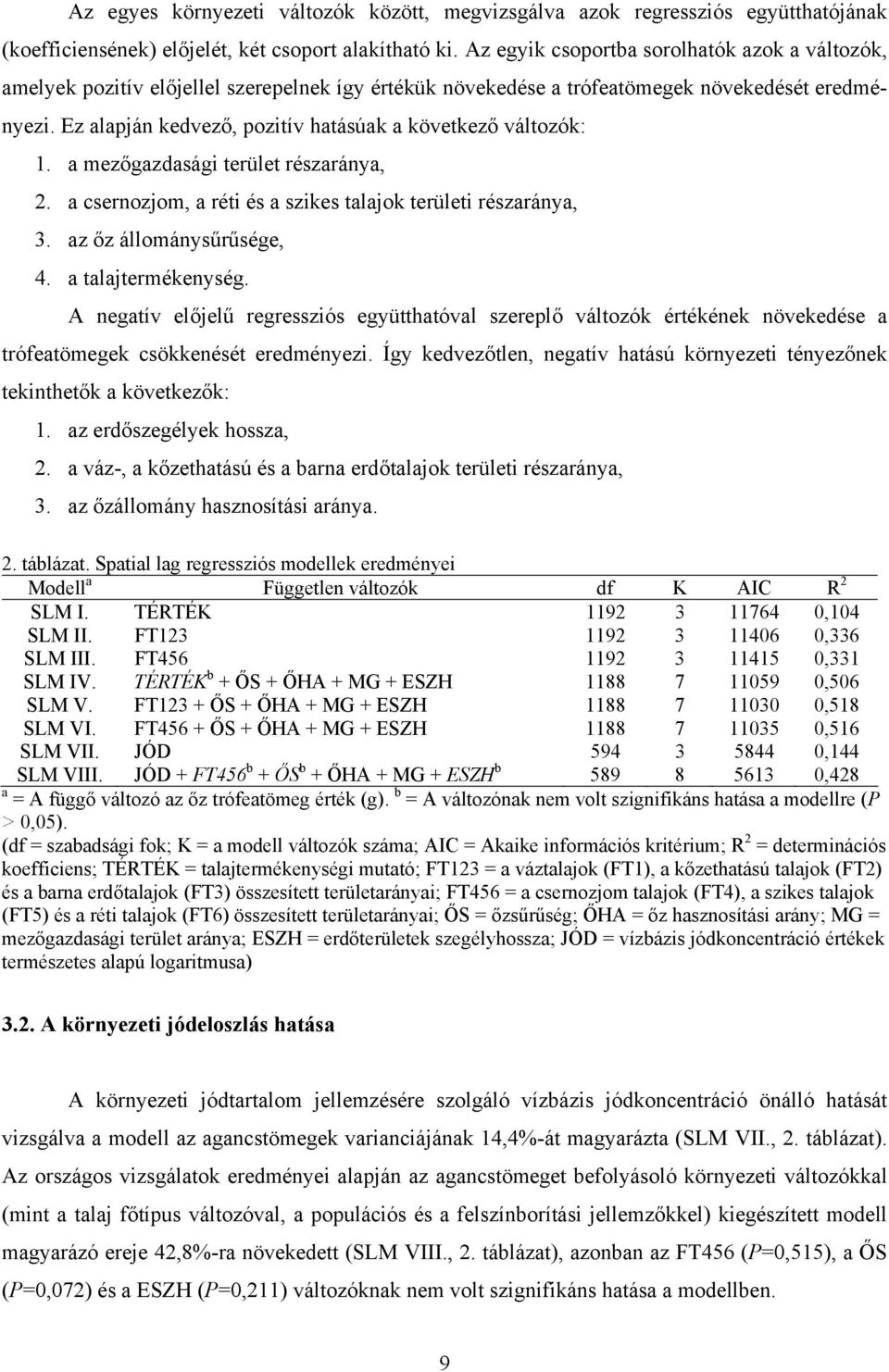 Ez alapján kedvező, pozitív hatásúak a következő változók: 1. a mezőgazdasági terület részaránya, 2. a csernozjom, a réti és a szikes talajok területi részaránya, 3. az őz állománysűrűsége, 4.