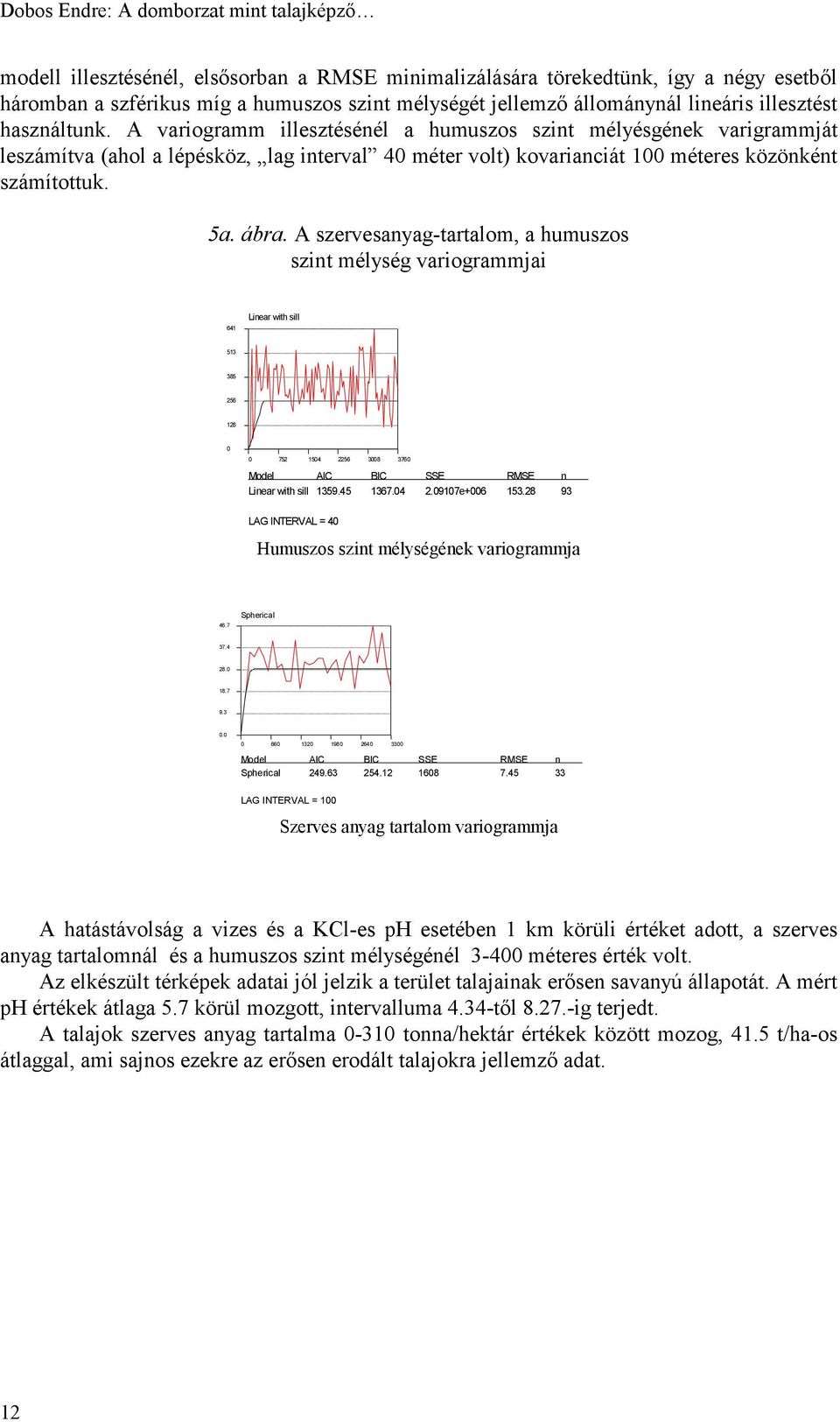 A variogramm illesztésénél a humuszos szint mélyésgének varigrammját leszámítva (ahol a lépésköz, lag interval 40 méter volt) kovarianciát 100 méteres közönként számítottuk. 5a. ábra.