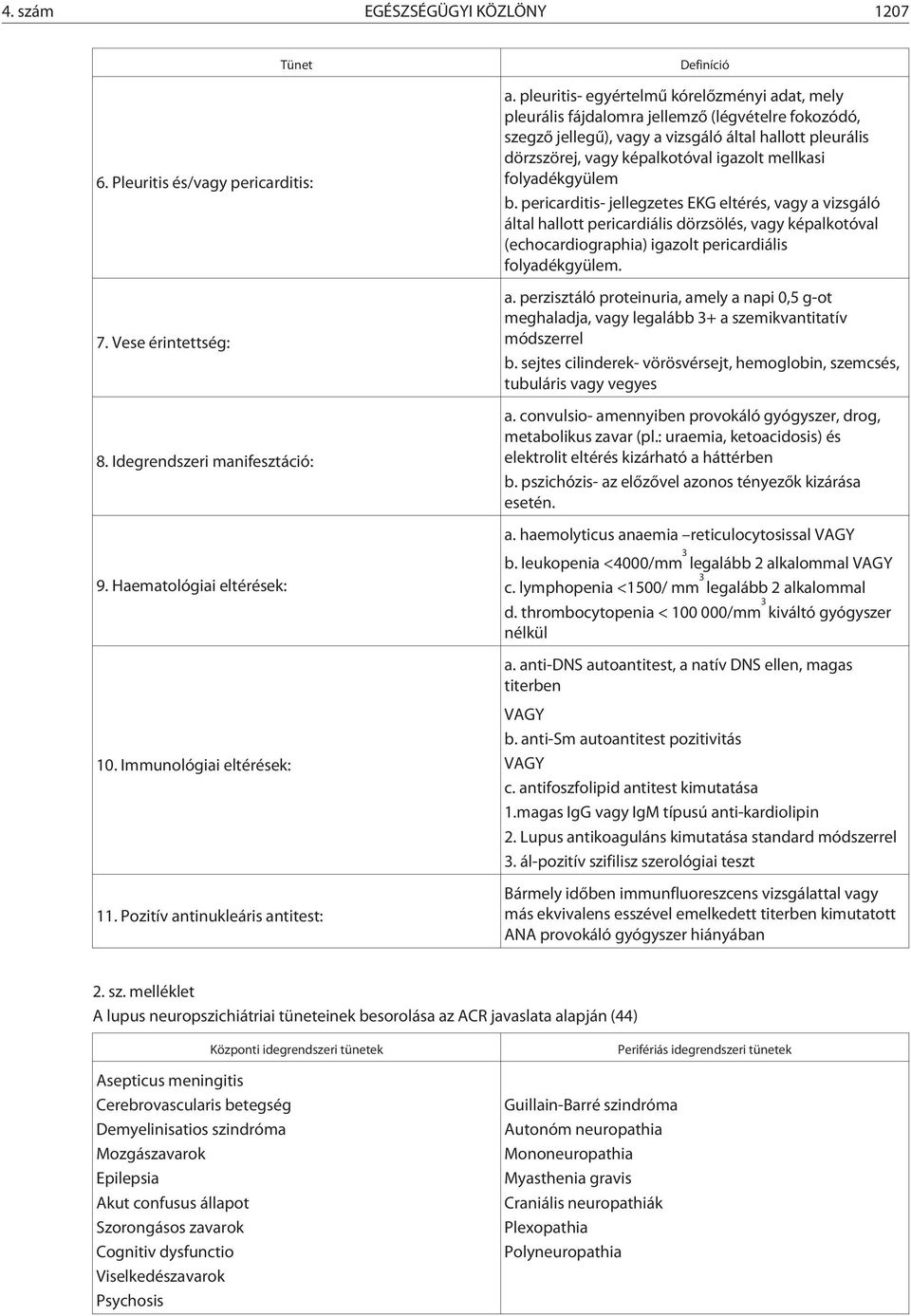 pleuritis- egyértelmû kórelõzményi adat, mely pleurális fájdalomra jellemzõ (légvételre fokozódó, szegzõ jellegû), vagy a vizsgáló által hallott pleurális dörzszörej, vagy képalkotóval igazolt