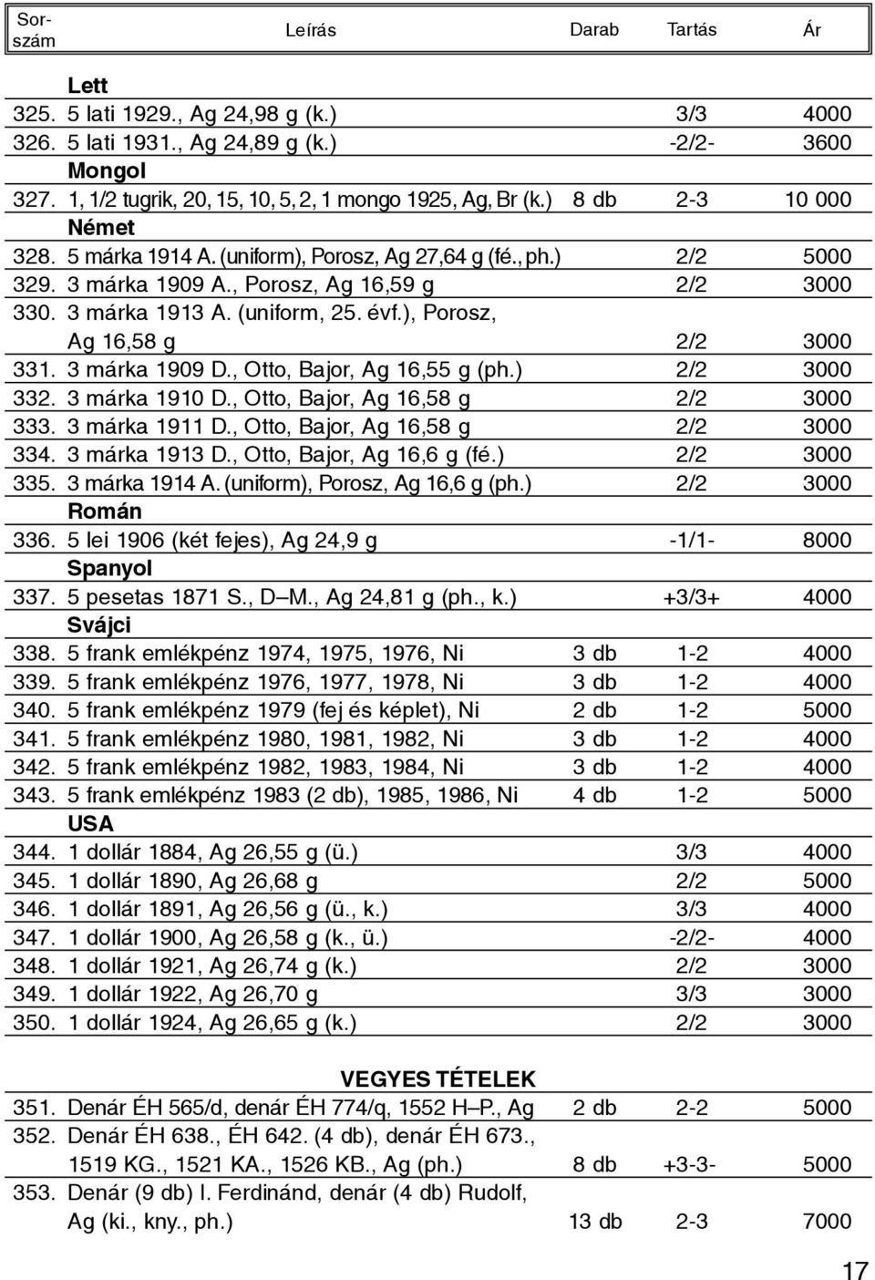 3 márka 1909 D., Otto, Bajor, Ag 16,55 g (ph.) 2/2 3000 332. 3 márka 1910 D., Otto, Bajor, Ag 16,58 g 2/2 3000 333. 3 márka 1911 D., Otto, Bajor, Ag 16,58 g 2/2 3000 334. 3 márka 1913 D.