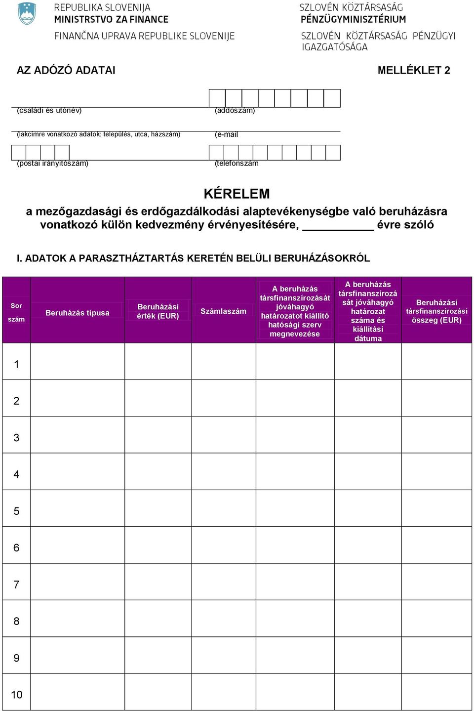 ADATOK A PARASZTHÁZTARTÁS KERETÉN BELÜLI BERUHÁZÁSOKRÓL Sor szám Beruházás típusa Beruházási érték (EUR) Számlaszám társfinanszírozását jóváhagyó