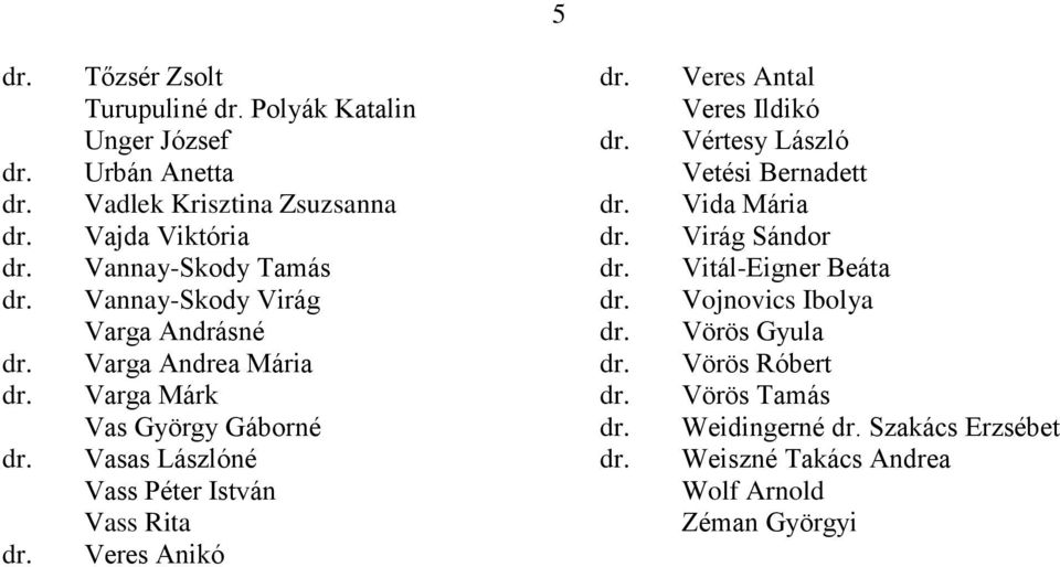 Vass Rita Veres Anikó Veres Antal Veres Ildikó Vértesy László Vetési Bernadett Vida Mária Virág Sándor Vitál-Eigner Beáta