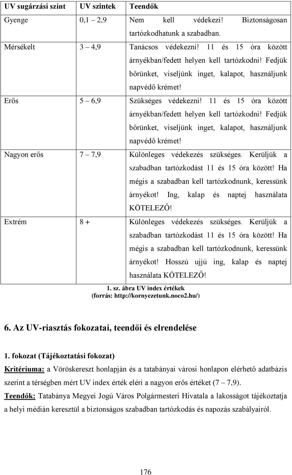 11 és 15 óra között árnyékban/fedett helyen kell tartózkodni! Fedjük bőrünket, viseljünk inget, kalapot, használjunk napvédő krémet! Nagyon erős 7 7,9 Különleges védekezés szükséges.