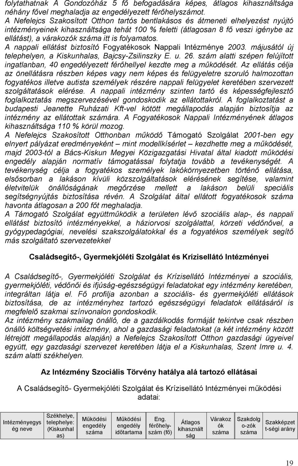 folyamatos. A nappali ellátást biztosító Fogyatékosok Nappali Intézménye 2003. májusától új telephelyen, a Kiskunhalas, Bajcsy-Zsilinszky E. u. 26.