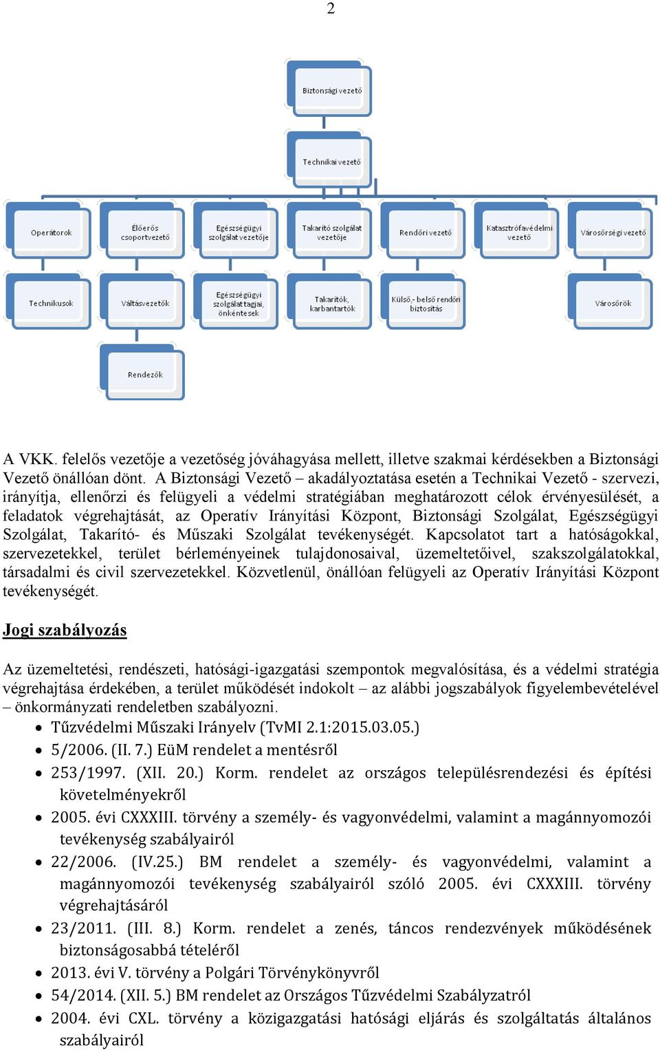 Irányítási Központ, Biztonsági Szolgálat, Egészségügyi Szolgálat, Takarító- és Műszaki Szolgálat tevékenységét.