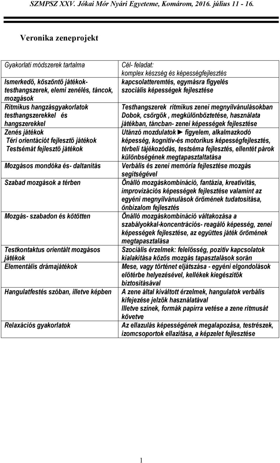 játékok Téri orientációt fejlesztő játékok Testsémát fejlesztő játékok Mozgásos mondóka és- daltanítás Szabad mozgások a térben Mozgás- szabadon és kötötten Testkontaktus orientált mozgásos játékok