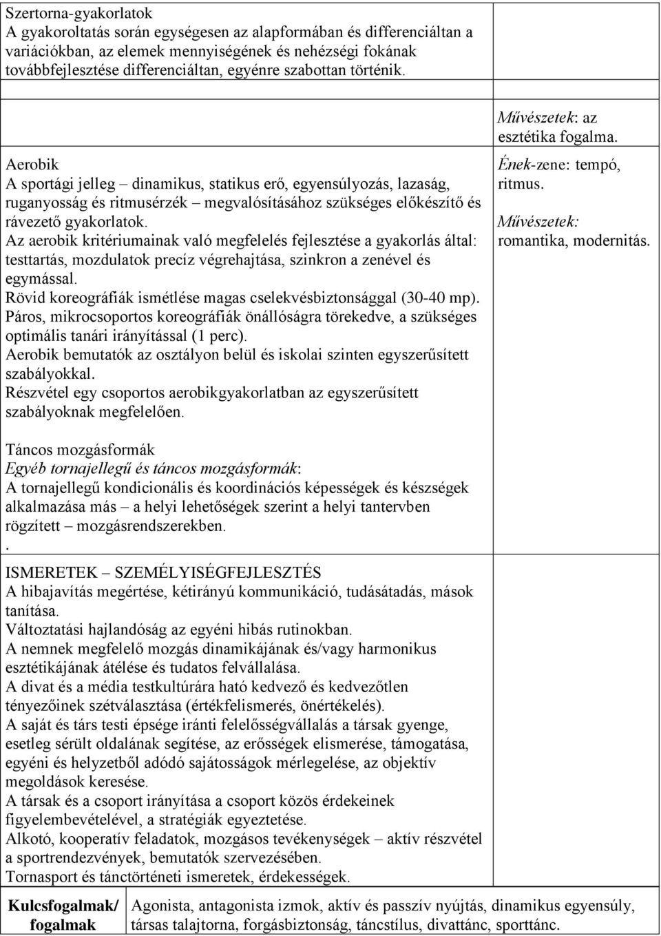 Az aerobik kritériumainak való megfelelés fejlesztése a gyakorlás által: testtartás, mozdulatok precíz végrehajtása, szinkron a zenével és egymással.