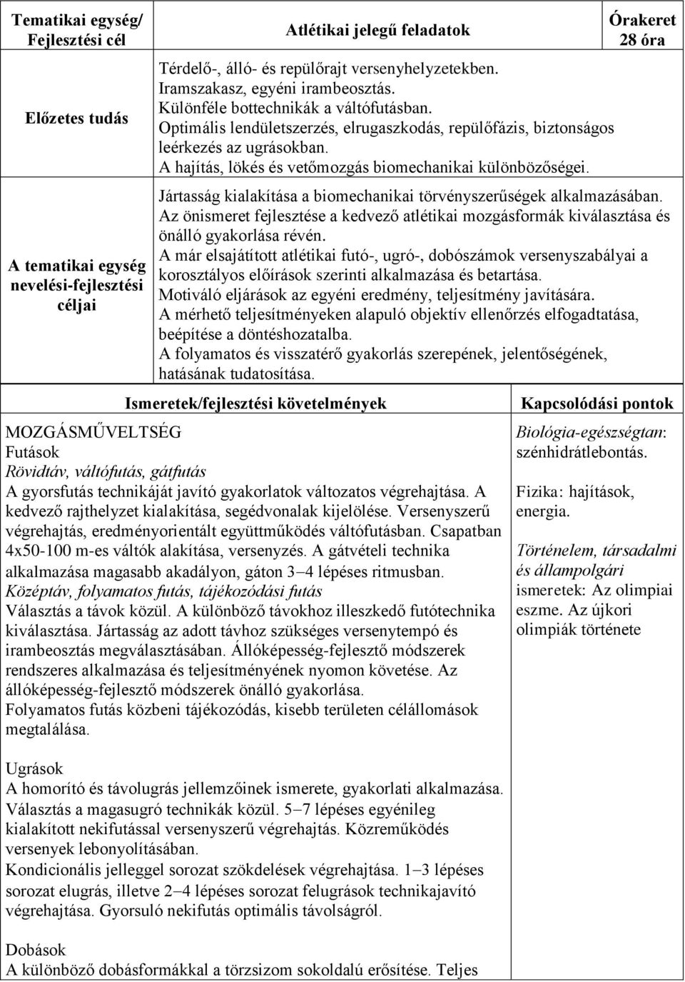 A hajítás, lökés és vetőmozgás biomechanikai különbözőségei. Órakeret 28 óra Jártasság kialakítása a biomechanikai törvényszerűségek alkalmazásában.