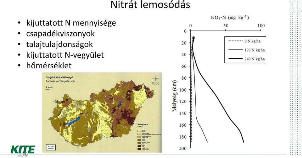 talajtulajdonságok