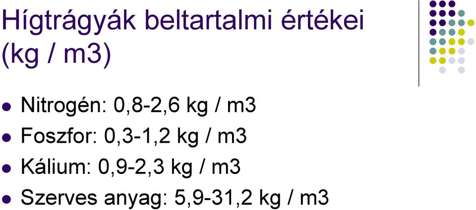 Foszfor: 0,3-1,2 kg / m3 Kálium: