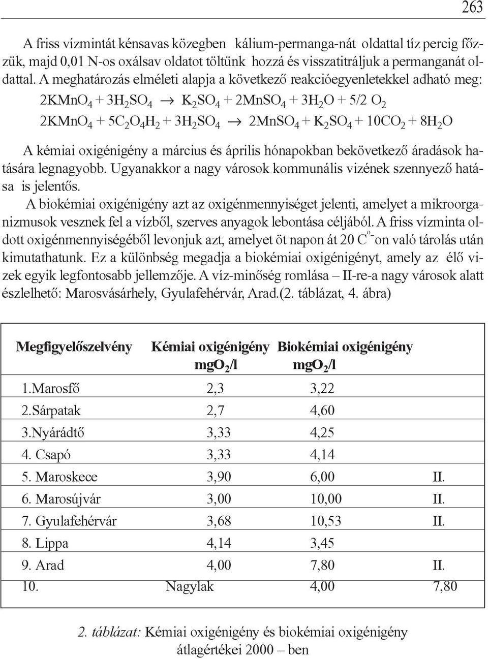 8H 2 O A kémiai oxigénigény a március és április hónapokban bekövetkezô áradások hatására legnagyobb. Ugyanakkor a nagy városok kommunális vizének szennyezô hatása is jelentôs.