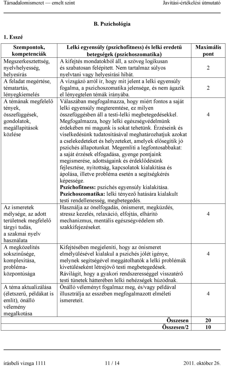 használata A megközelítés sokszínűsége, komplexitása, problémaközúsága A téma aktualizálása (életszerű, példákat is említ), önálló vélemény megalkotása Lelki egyensúly (pszichofitness) és lelki