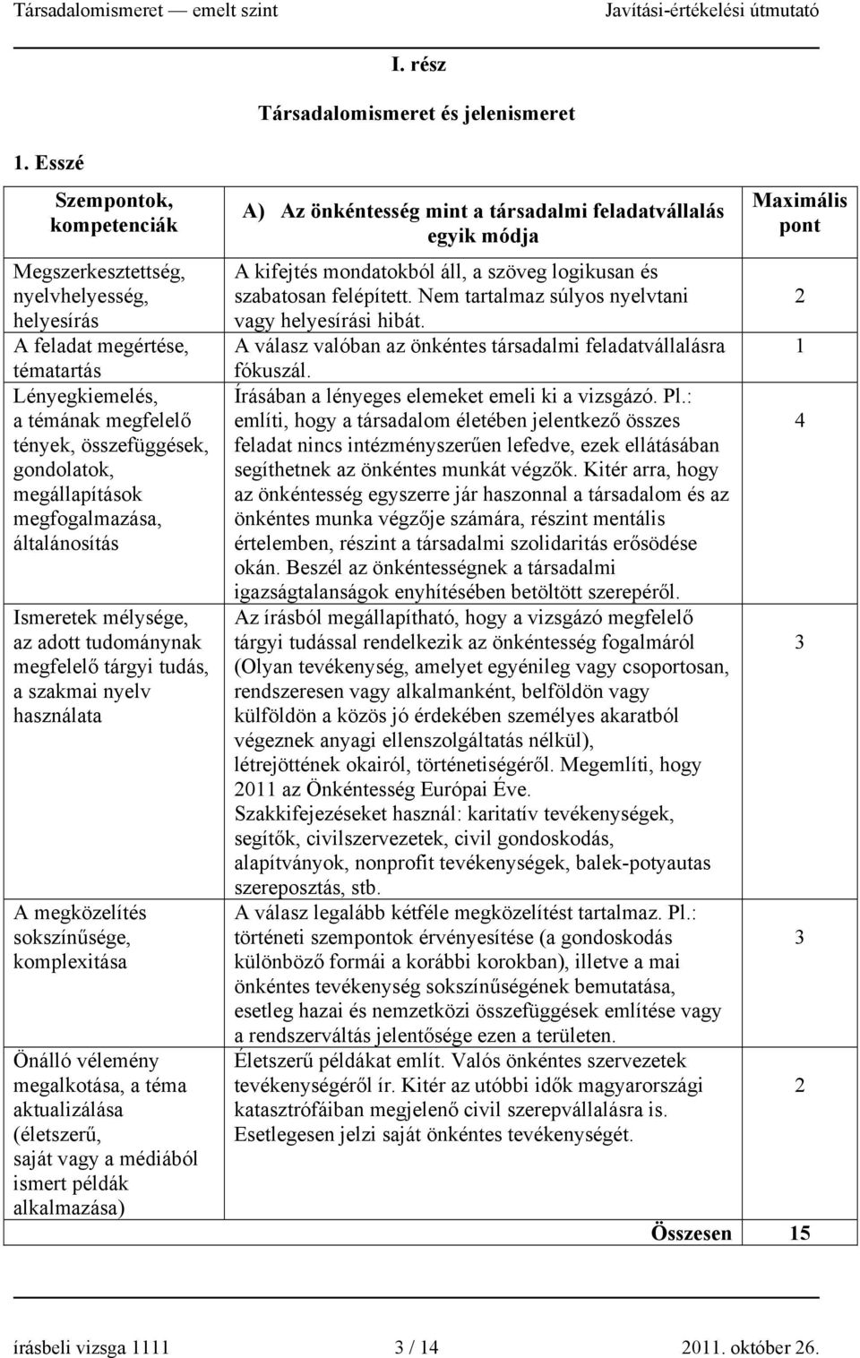 a szakmai nyelv használata A megközelítés sokszínűsége, komplexitása megalkotása, a téma aktualizálása (életszerű, saját vagy a médiából ismert példák alkalmazása) A) Az önkéntesség mint a társadalmi