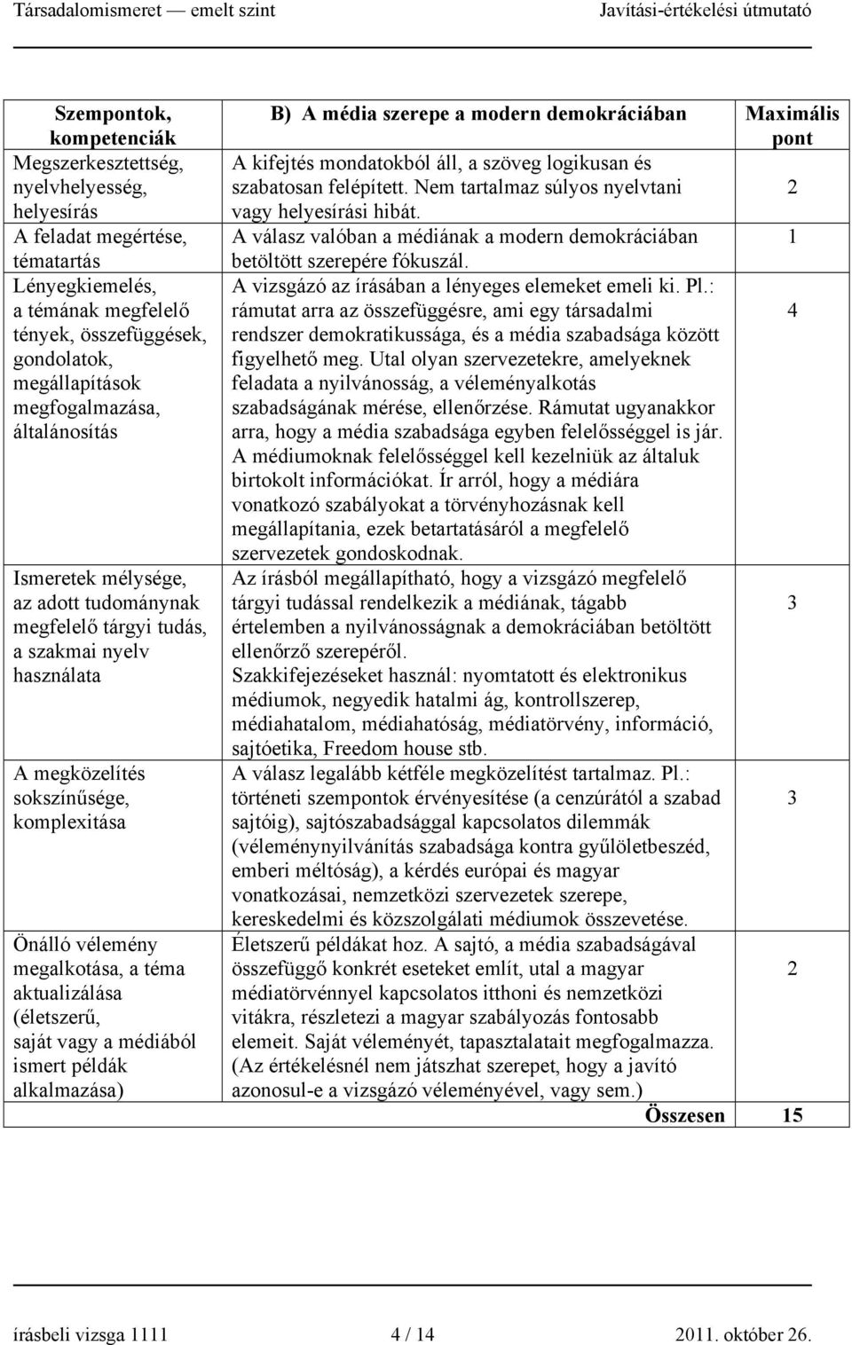 demokráciában A kifejtés mondatokból áll, a szöveg logikusan és szabatosan felépített. Nem tartalmaz súlyos nyelvtani vagy i hibát.