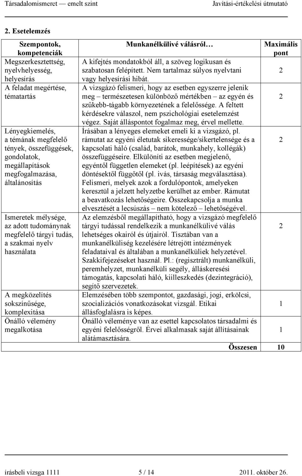 Nem tartalmaz súlyos nyelvtani vagy i hibát. A vizsgázó felismeri, hogy az esetben egyszerre jelenik meg természetesen különböző mértékben az egyén és szűkebb-tágabb környezetének a felelőssége.