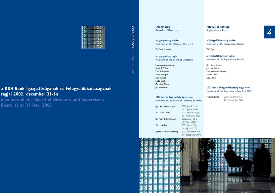 december 31-én members of the Board of Directors and Supervisory Board as at 31 Dec, 2002 annual report az Igazgatóság tagjai: Members of the Board of Directors: Herman Agneessens Rejtô E.