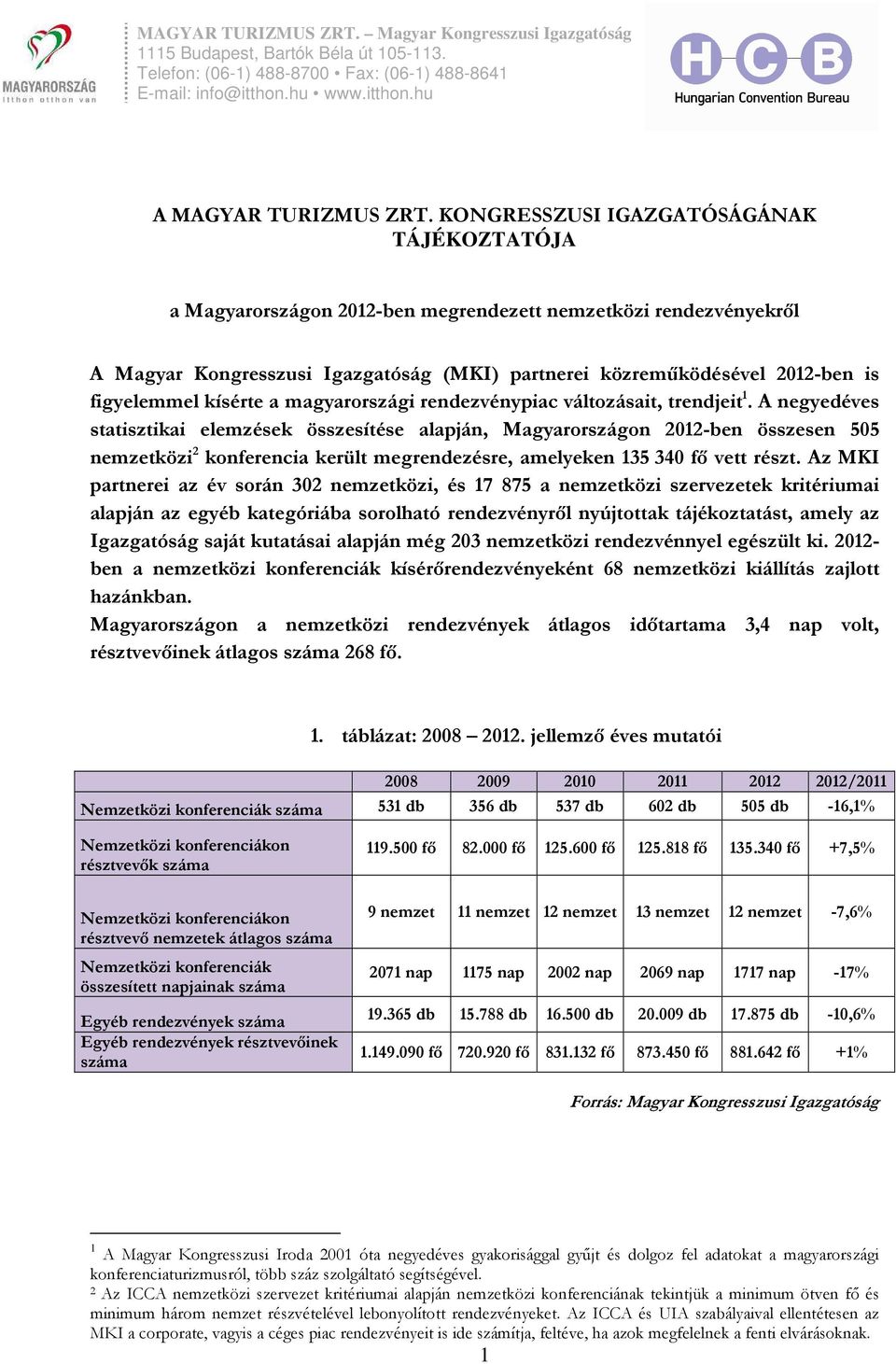 kísérte a magyarországi rendezvénypiac változásait, trendjeit 1.