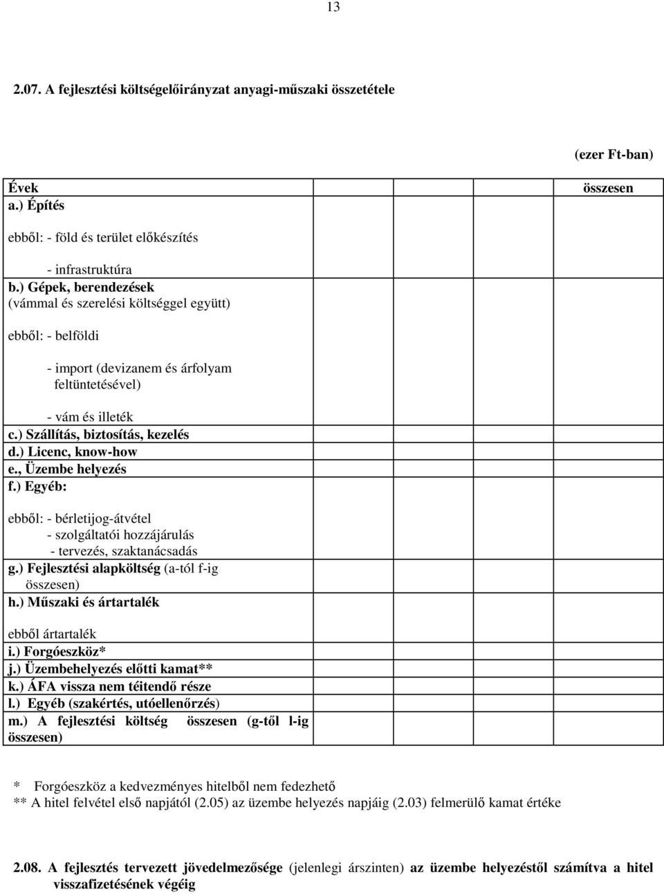 ) Licenc, know-how e., Üzembe helyezés f.) Egyéb: ebből: - bérletijog-átvétel - szolgáltatói hozzájárulás - tervezés, szaktanácsadás g.) Fejlesztési alapköltség (a-tól f-ig összesen) h.