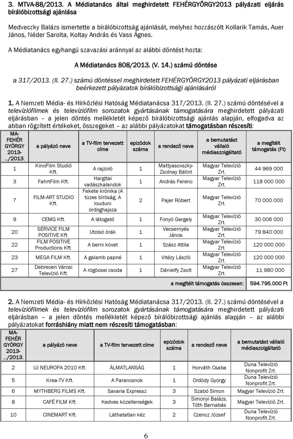 Néder Sarolta, Koltay András és Vass Ágnes. A Médiatanács 808/2013. (V. 14.) számú döntése a 317/2013. (II. 27.