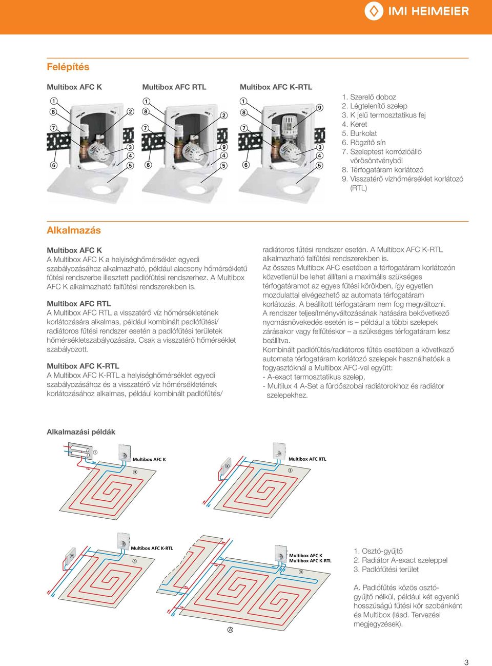 A Multibox AFC K alkalmazható falfűtési rendszerekben is.