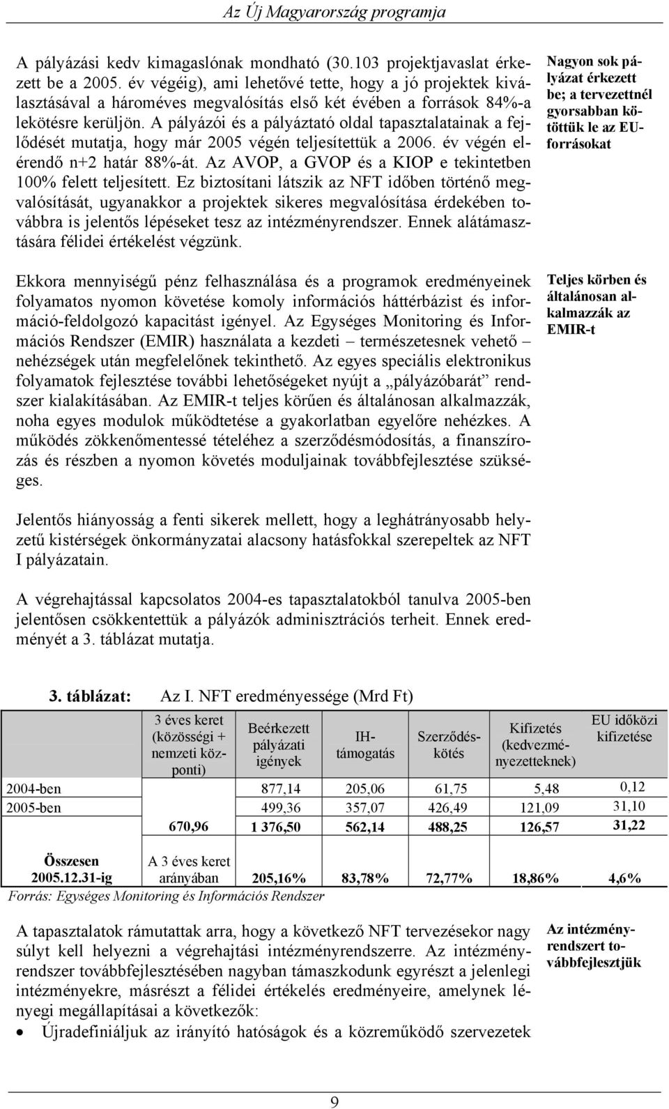 A pályázói és a pályáztató oldal tapasztalatainak a fejlődését mutatja, hogy már 2005 végén teljesítettük a 2006. év végén elérendő n+2 határ 88%-át.