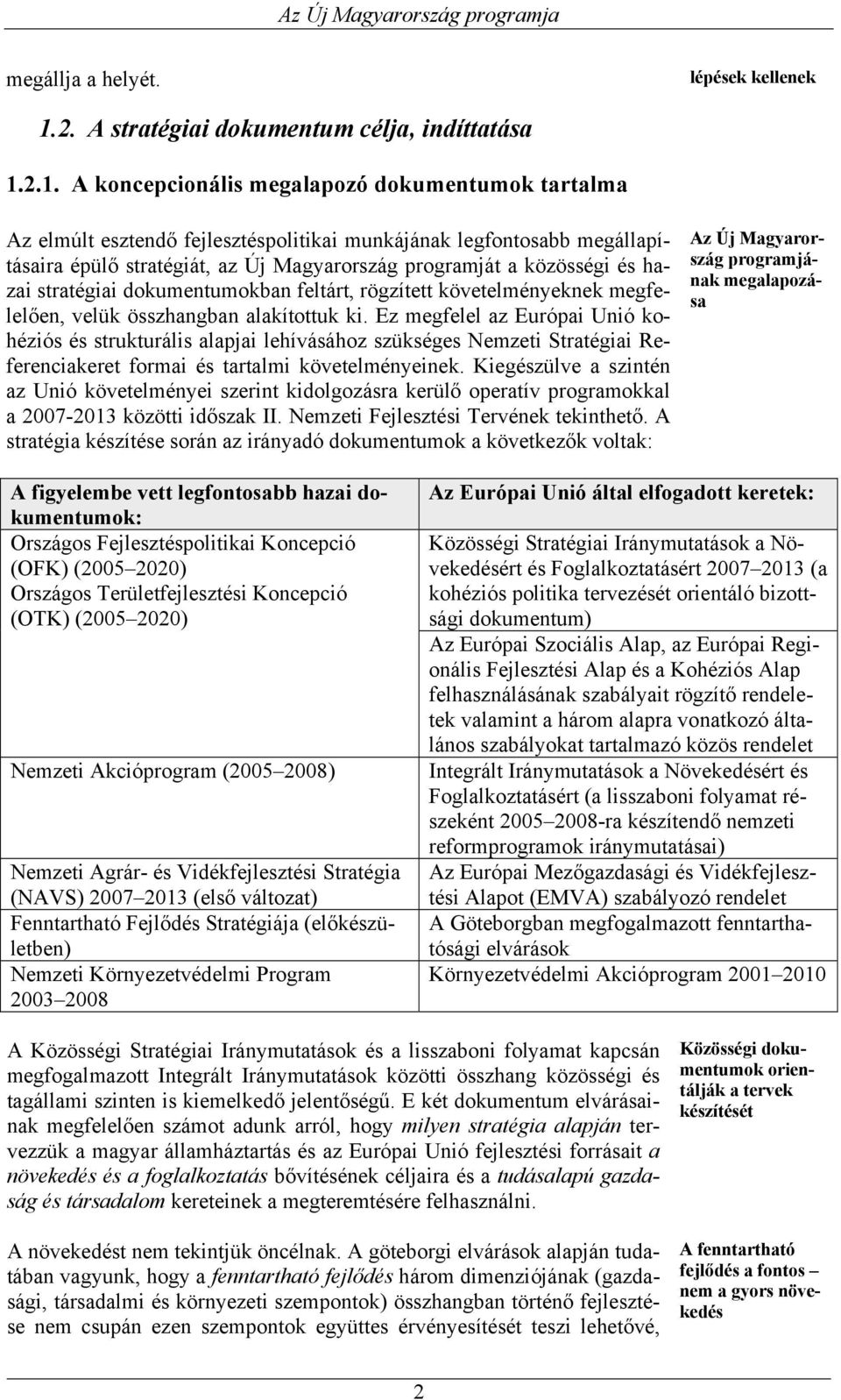 2.1. A koncepcionális megalapozó dokumentumok tartalma Az elmúlt esztendő fejlesztéspolitikai munkájának legfontosabb megállapításaira épülő stratégiát, az Új Magyarország programját a közösségi és