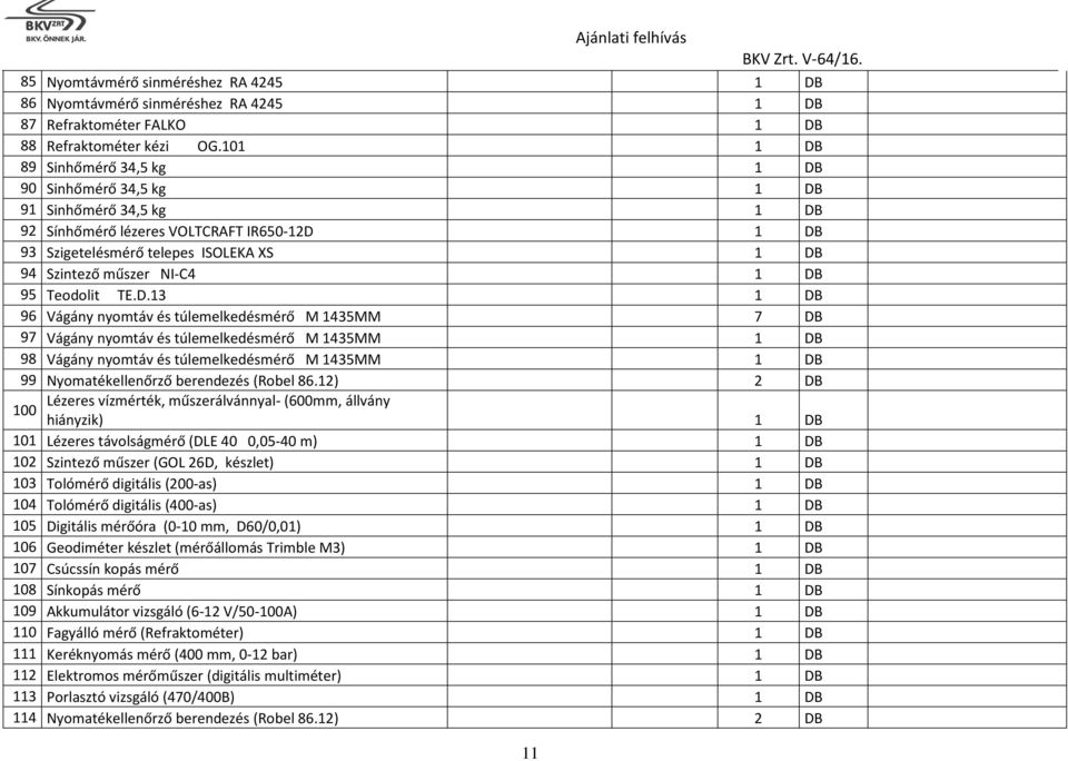 1 DB 95 Teodolit TE.D.13 1 DB 96 Vágány nyomtáv és túlemelkedésmérő M 1435MM 7 DB 97 Vágány nyomtáv és túlemelkedésmérő M 1435MM 1 DB 98 Vágány nyomtáv és túlemelkedésmérő M 1435MM 1 DB 99