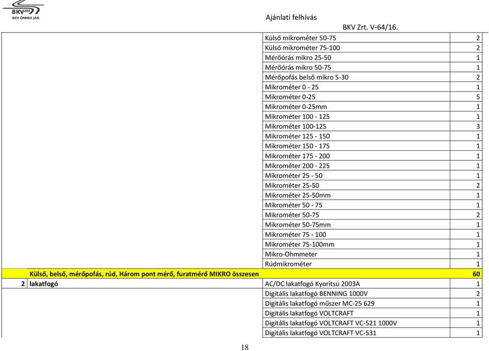 Mikrométer 50-75 2 Mikrométer 50-75mm 1 Mikrométer 75-100 1 Mikrométer 75-100mm 1 Mikro-Ohmmeter 1 Rúdmikrométer 1 Külső, belső, mérőpofás, rúd, Három pont mérő, furatmérő MIKRO összesen 60 2