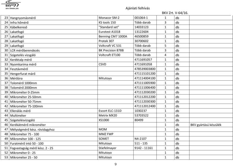 ET100 Több darab 4 db 32 Keréktalp mérő 4711691057 1 db 33 Nyomkarima mérő CSVD 4711691058 1 db 34 Fesztávmérő 478539003800 1 db 35 Hengerfurat márő 471115101200 1 db 36 Mérőóra Mitutoyo 471114004100