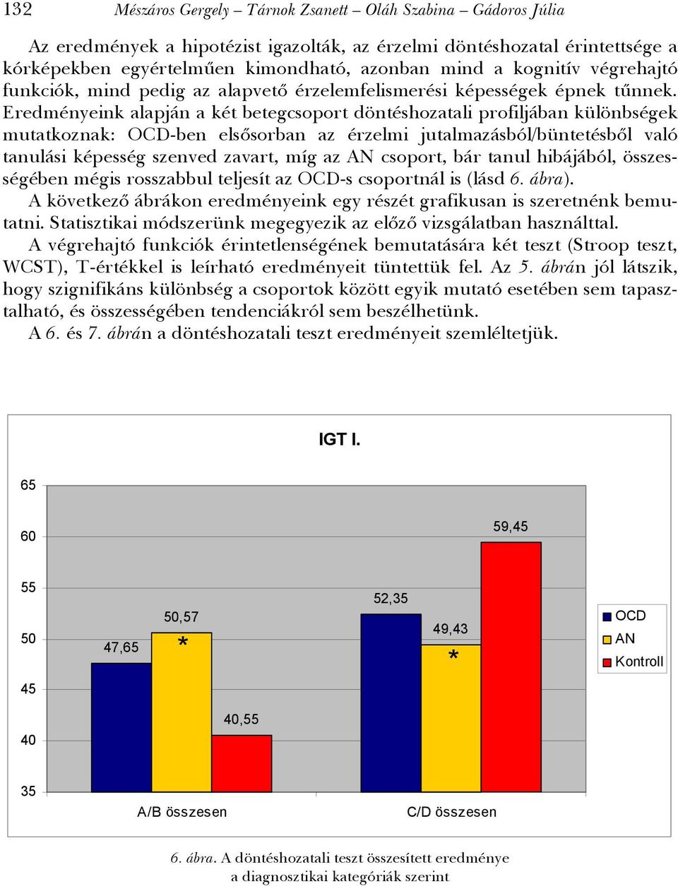 Eredményeink alapján a két betegcsoport döntéshozatali profiljában különbségek mutatkoznak: OCD-ben elsősorban az érzelmi jutalmazásból/büntetésből való tanulási képesség szenved zavart, míg az AN