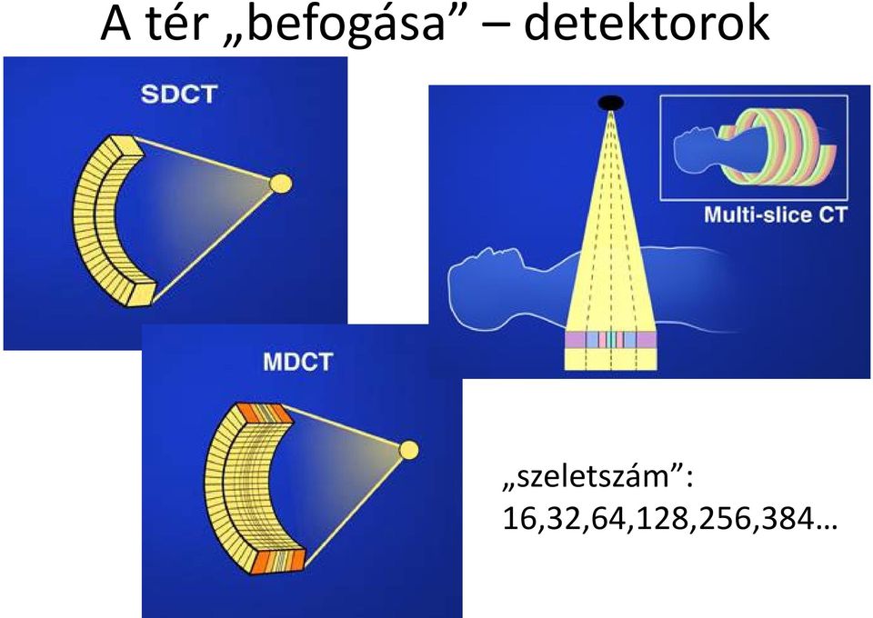 szeletszám :