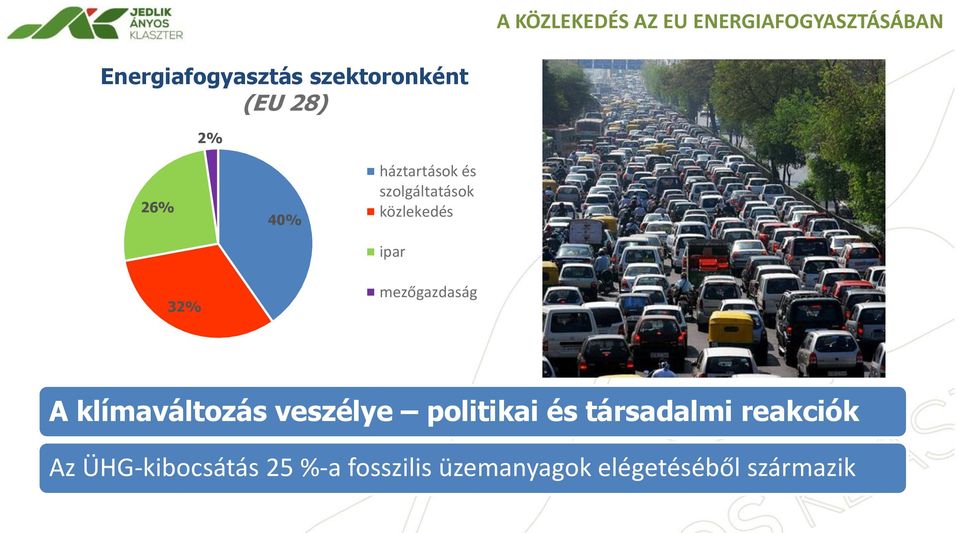 közlekedés ipar 32% mezőgazdaság A klímaváltozás veszélye politikai és