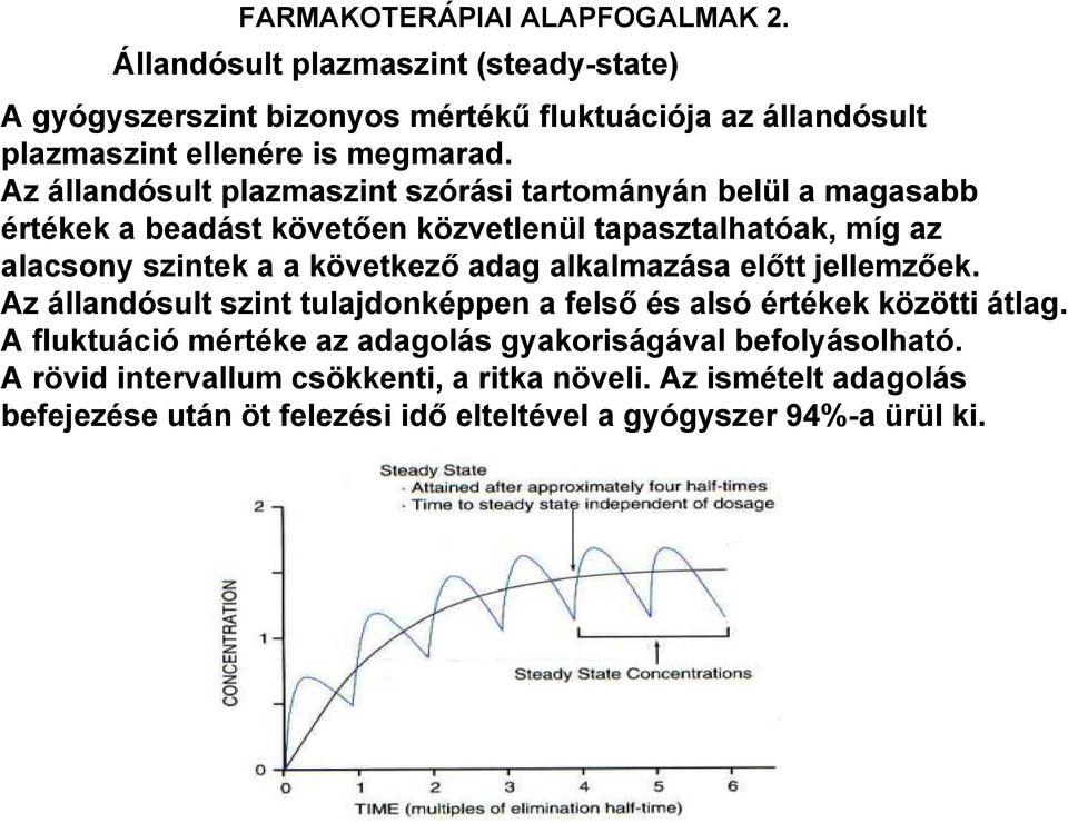 Az állandósult plazmaszint szórási tartományán belül a magasabb értékek a beadást követően közvetlenül tapasztalhatóak, míg az alacsony szintek a a következő