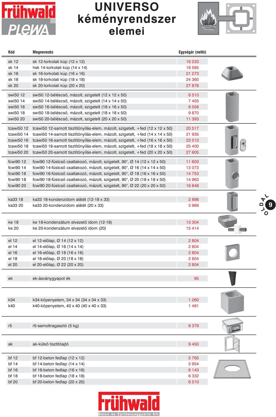 x 50) 7 455 swi50 16 swi50 16-béléscsô, mázolt, szigetelt (16 x 16 x 50) 8 558 swi50 18 swi50 18-béléscsô, mázolt, szigetelt (18 x 18 x 50) 9 870 swi50 20 swi50 20-béléscsô, mázolt, szigetelt (20 x