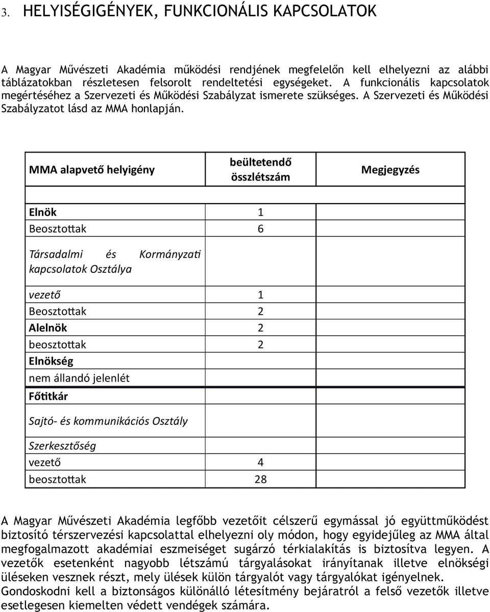 MMA alapvető helyigény beültetendő összlétszám Megjegyzés Elnök 1 Beoszto ak 6 Társadalmi és Kormányza kapcsolatok Osztálya vezető 1 Beoszto ak 2 Alelnök 2 beoszto ak 2 Elnökség nem állandó jelenlét