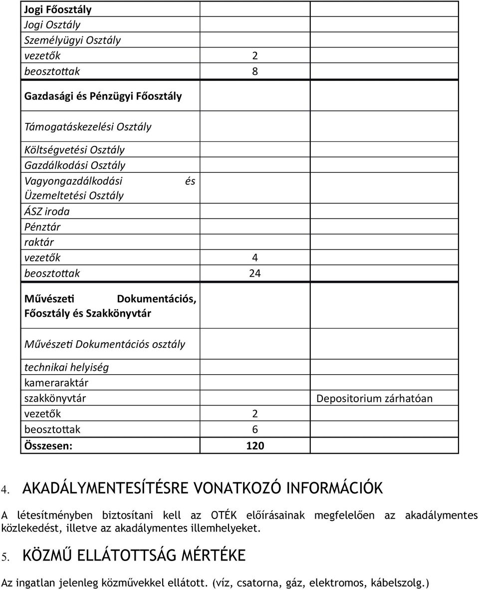 helyiség kameraraktár szakkönyvtár Depositorium zárhatóan vezetők 2 beoszto ak 6 Összesen: 120 4.