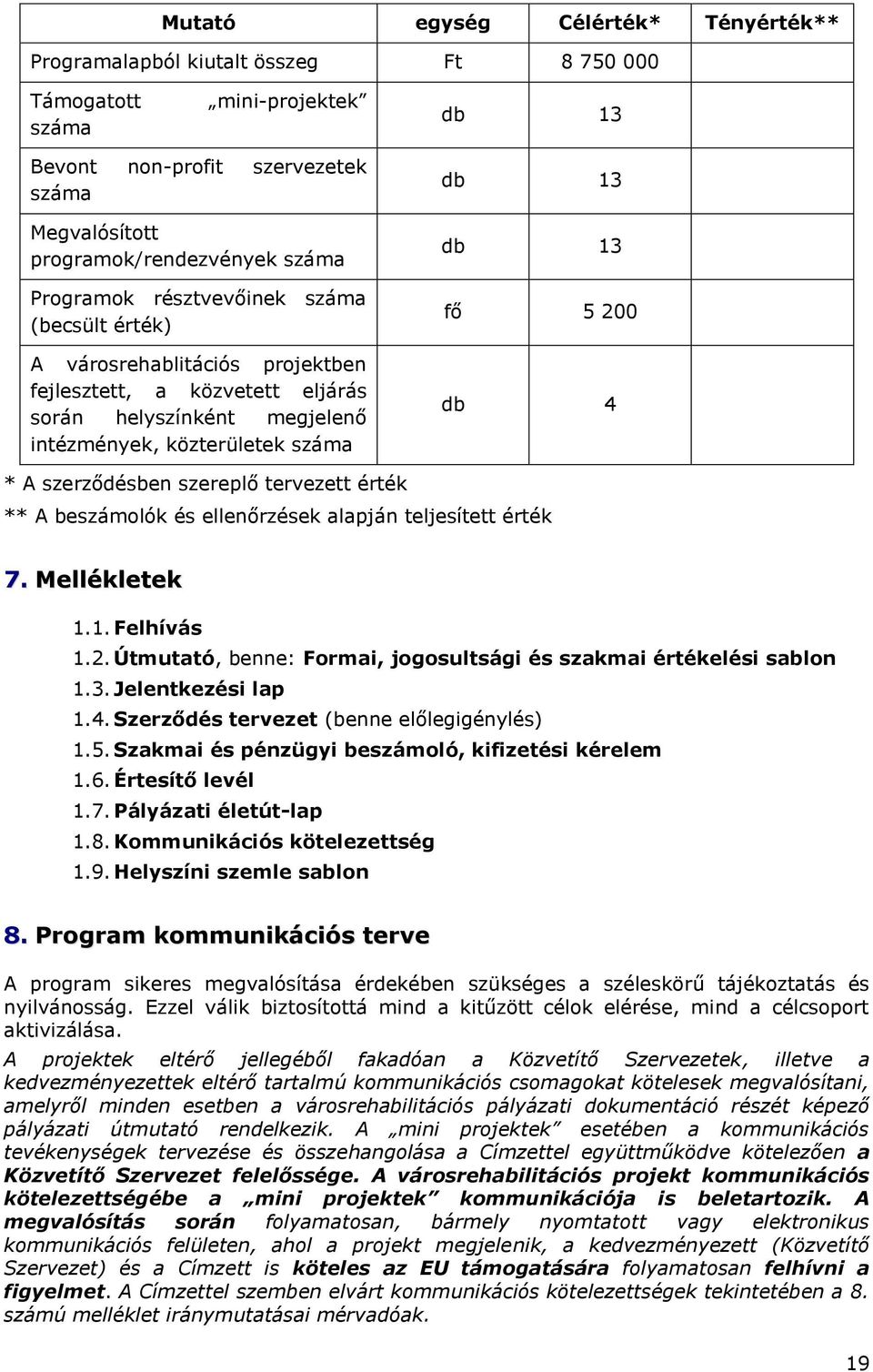 A szerződésben szereplő tervezett érték ** A beszámolók és ellenőrzések alapján teljesített érték 7. Mellékletek 1.1. Felhívás 1.2.