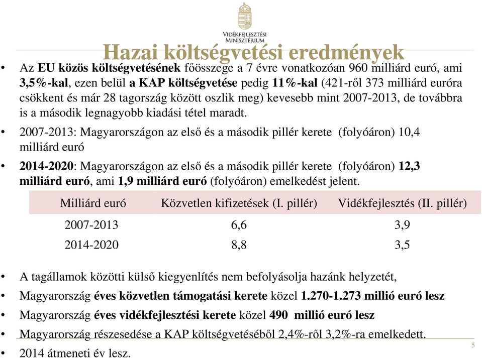 2007-2013: Magyarországon az elsı és a második pillér kerete (folyóáron) 10,4 milliárd euró 2014-2020: Magyarországon az elsı és a második pillér kerete (folyóáron) 12,3 milliárd euró, ami 1,9