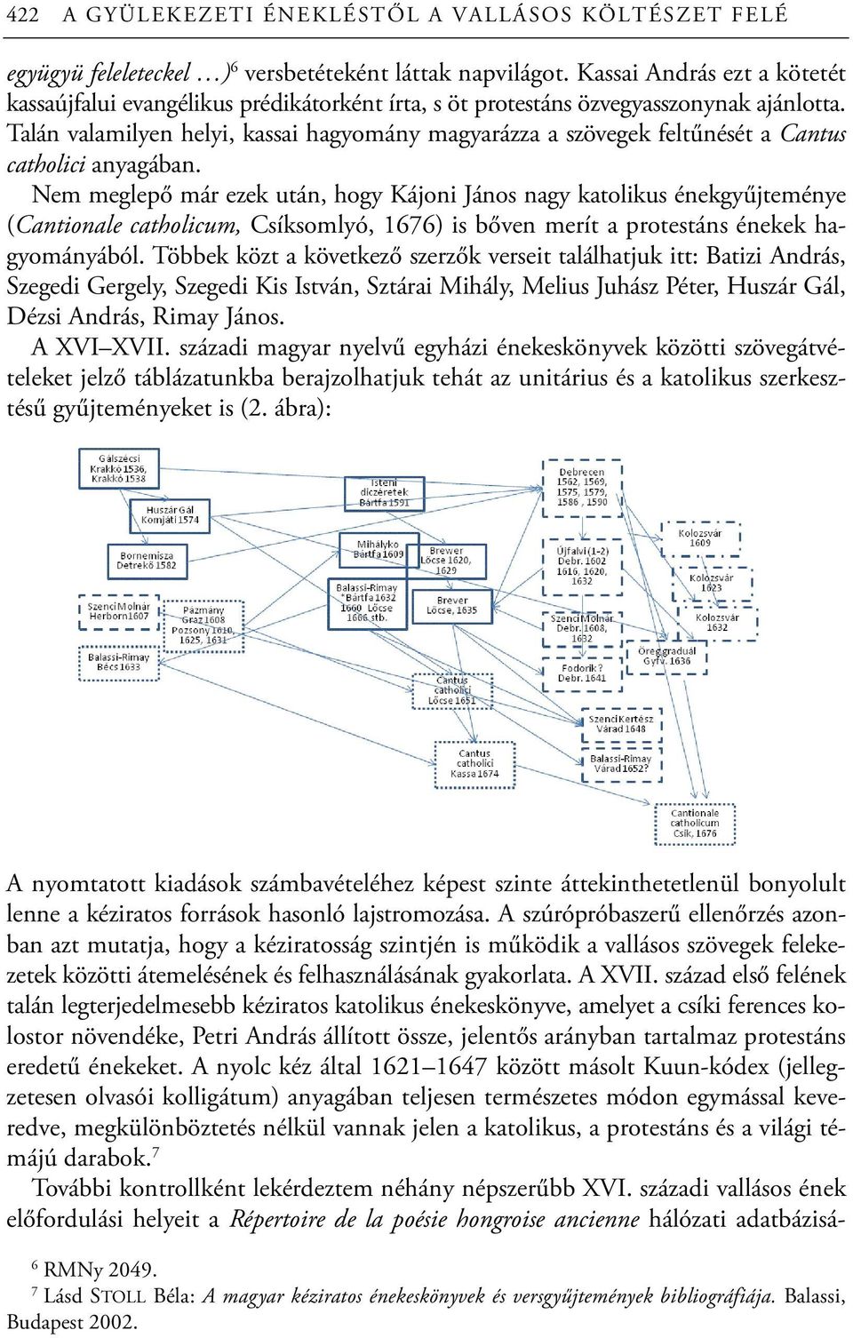 Talán valamilyen helyi, kassai hagyomány magyarázza a szövegek feltűnését a Cantus catholici anyagában.