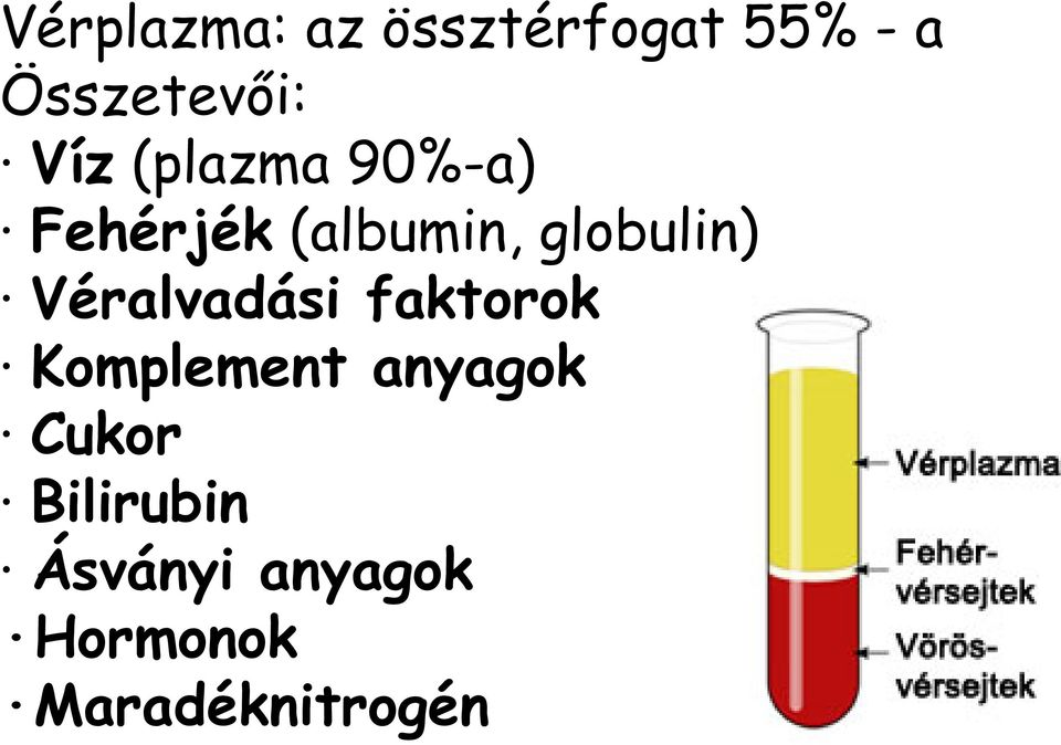 Véralvadási faktorok Komplement anyagok Cukor