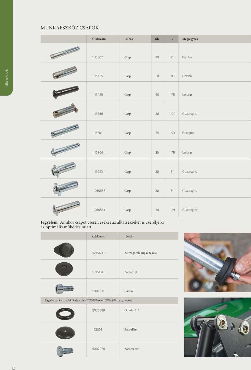 Quadrogrip Figyelem: Amikor csapot cserél, ezeket az alkatrészeket is cserélje ki az optimális működés miatt.