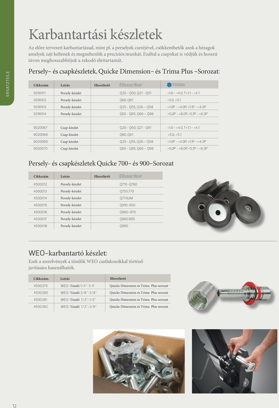 Persely- és csapkészletek, Quicke Dimension- és Trima Plus -Sorozat: Cikkszám Leírás Illeszthető 5018911 Persely-készlet Q20 - Q50, Q21 - Q51 +1.0 - +4.0, T+1.1 - +4.