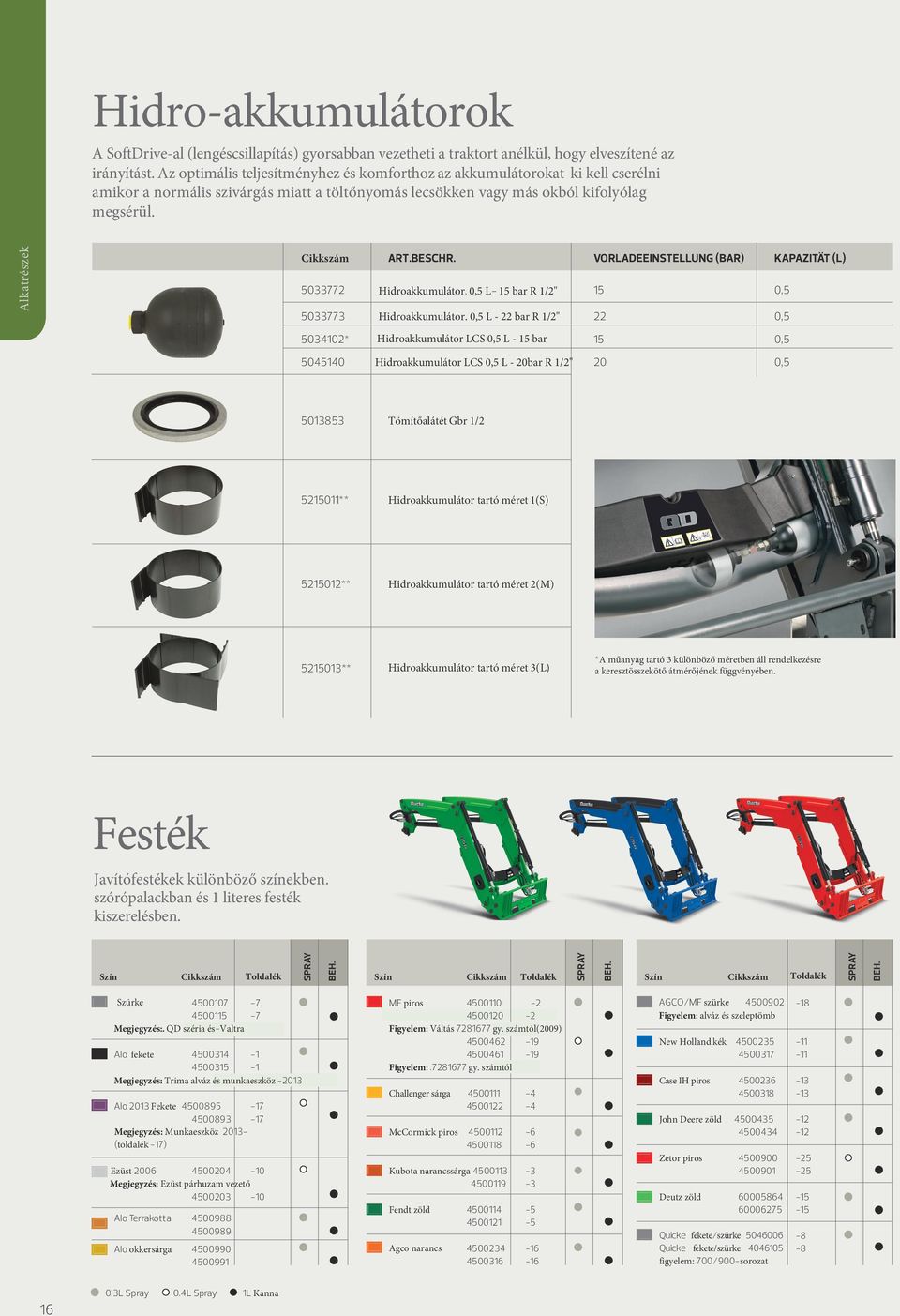 VORLADEEINSTELLUNG (BAR) KAPAZITÄT (L) 5033772 Hidroakkumulátor. 0,5 L- 15 bar R 1/2" 15 0,5 5033773 Hidroakkumulátor.