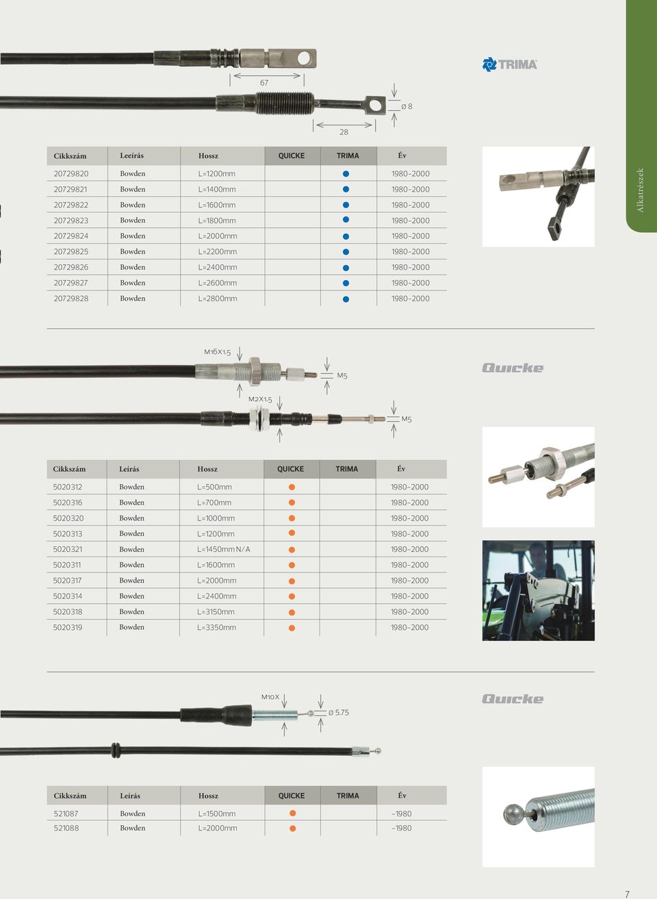 5 M5 Cikkszám Leírás Hossz QUICKE TRIMA Év 5020312 L=500mm 1980-2000 5020316 L=700mm 1980-2000 5020320 L=1000mm 1980-2000 5020313 L=1200mm 1980-2000 5020321 L=1450mm N/A