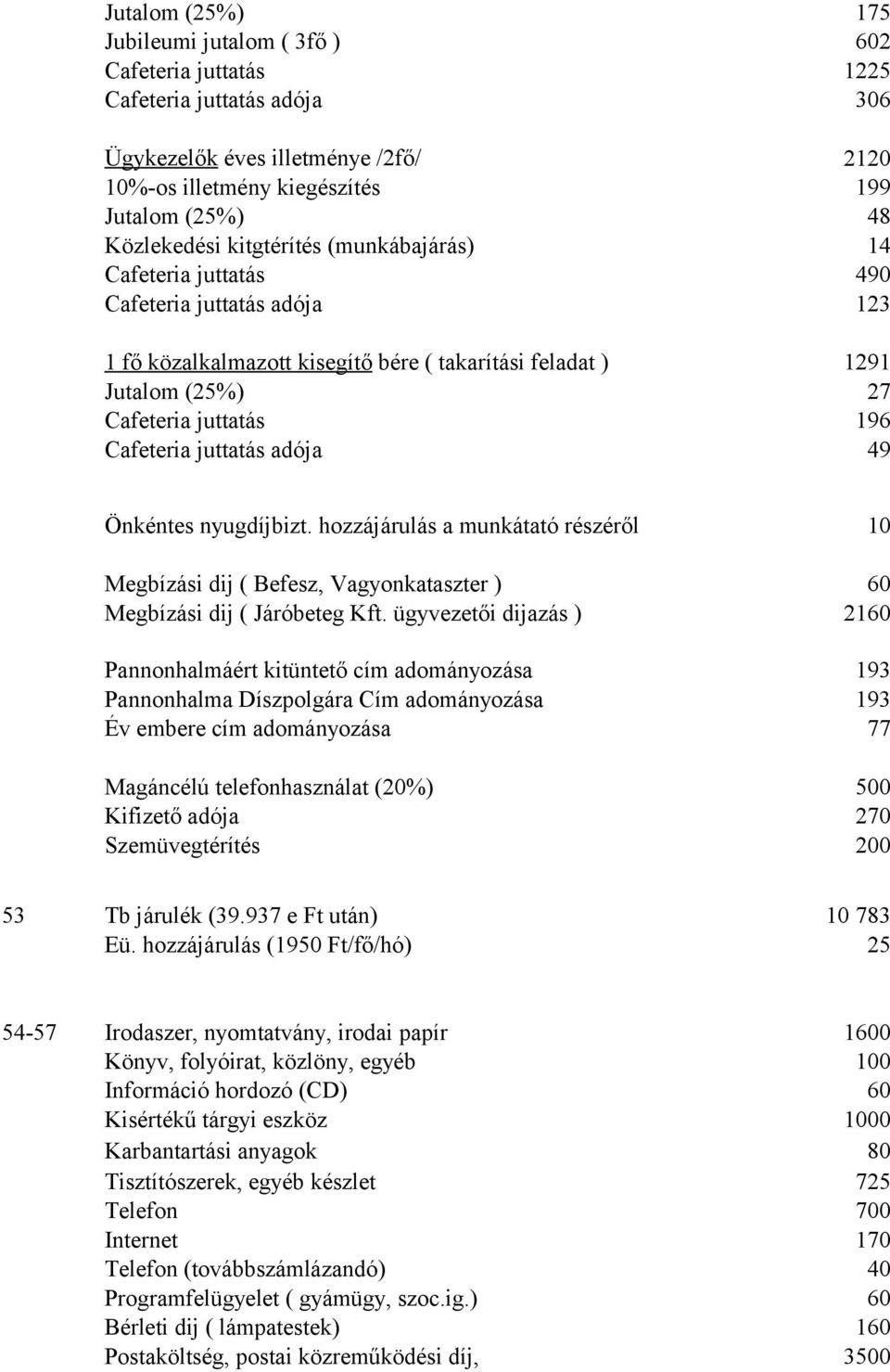 Cafeteria juttatás adója 49 Önkéntes nyugdíjbizt. hozzájárulás a munkátató részéről 10 Megbízási dij ( Befesz, Vagyonkataszter ) 60 Megbízási dij ( Járóbeteg Kft.