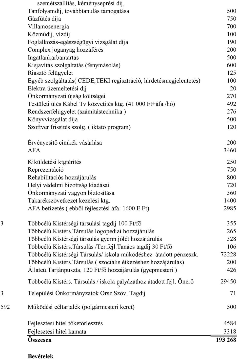 díj 20 Önkormányzati újság költségei 270 Testületi ülés Kábel Tv közvetités ktg. (41.000 Ft+áfa /hó) 492 Rendszerfelügyelet (számitástechnika ) 276 Könyvvizsgálat dija 500 Szoftver frissítés szolg.