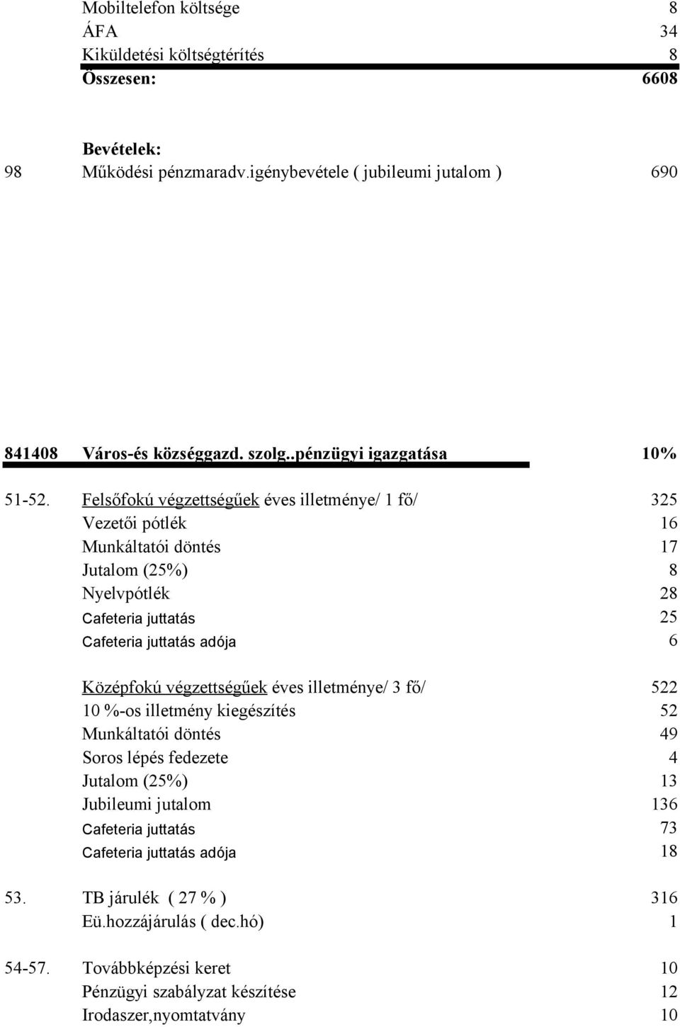 Felsőfokú végzettségűek éves illetménye/ 1 fő/ 325 Vezetői pótlék 16 Munkáltatói döntés 17 Jutalom (25%) 8 Nyelvpótlék 28 Cafeteria juttatás 25 Cafeteria juttatás adója 6 Középfokú