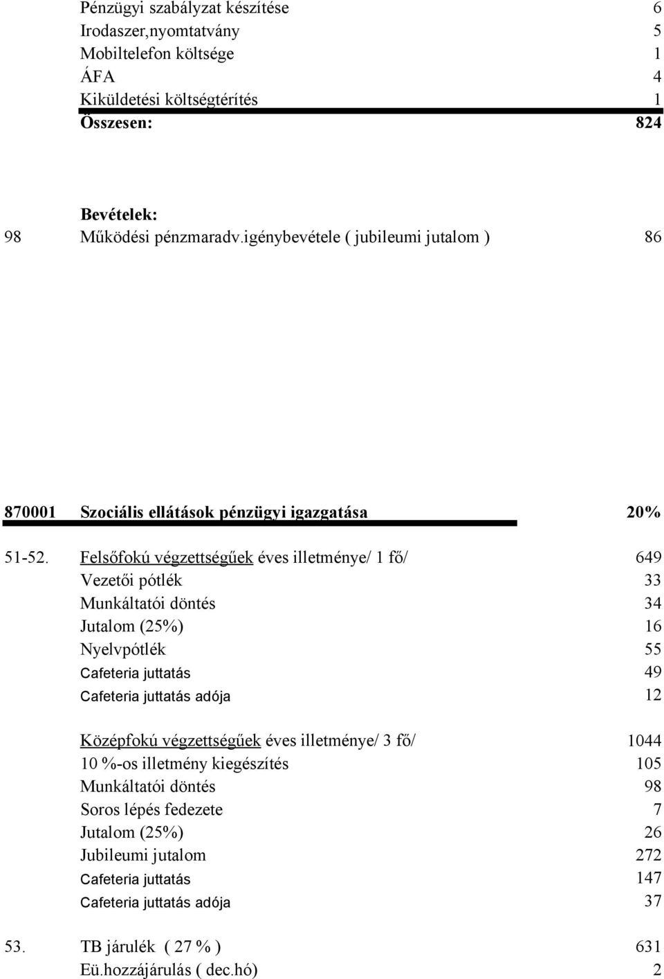 Felsőfokú végzettségűek éves illetménye/ 1 fő/ 649 Vezetői pótlék 33 Munkáltatói döntés 34 Jutalom (25%) 16 Nyelvpótlék 55 Cafeteria juttatás 49 Cafeteria juttatás adója 12